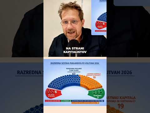 Image for Parlament za elito