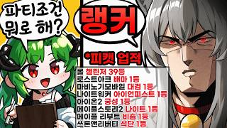 아, 맞다 이 사람 랭커출신이었지;; 😨