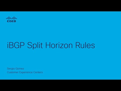 iBGP Split Horizon Rules