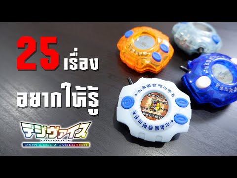 [Guide]25เรื่องอยากให้รู้