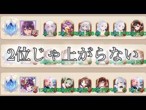 【放置少女】「運命の絵札」11/28、1位を取れば見えます！