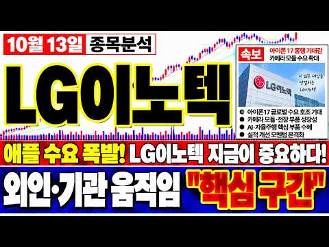 <strong>오늘</strong> 저가매수 <strong>고민</strong> 중이라면 꼭 보세요!