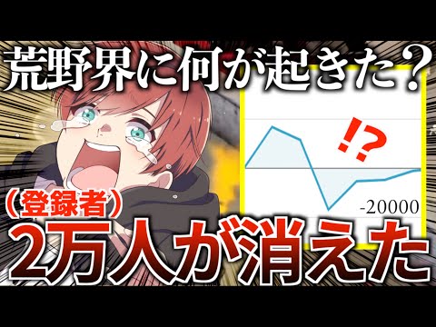 【荒野行動】緊急事態発生！？登録者が乱高下しすぎて大パニック！！