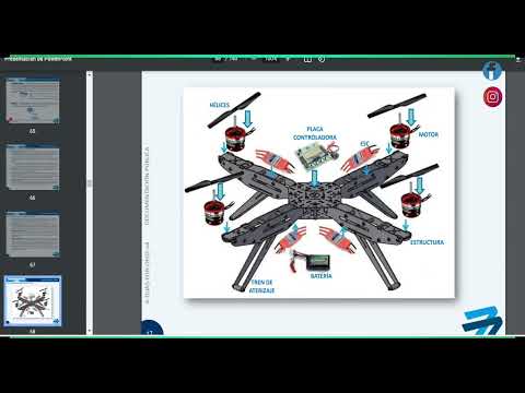 Temario curso formación subcategoría A1/A2/A3 (OFICIAL)