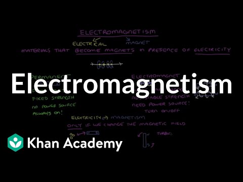 Electromagnetism | Forces at a distance | Middle school physics | Khan Academy