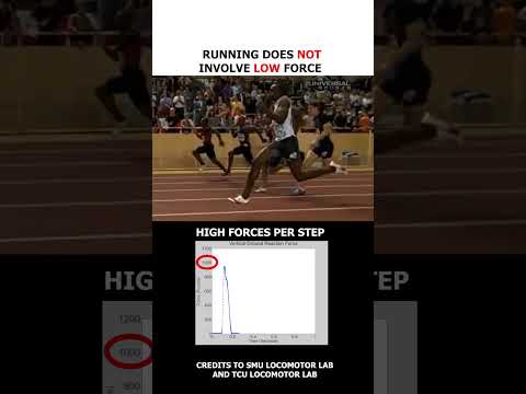 Watch how much force Usain Bolt puts down PER STEP!