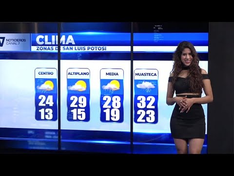 El Pronóstico del Clima con Deyanira Mendoza: 06/09/2021