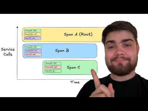 Why Your Applications NEED Distributed Tracing