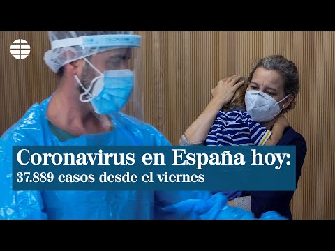 Coronavirus España hoy: se disparan los casos a 37.889 desde el viernes