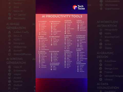 50+ Best AI Tools for Productivity in 2025 (ChatGPT, Canva, Notion & More!)