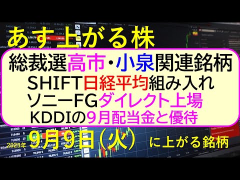 2025年9月9日の日本株市場動向と注目銘柄紹介 サムネイル