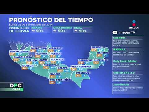 Pronóstico del tiempo | 23 septiembre de 2024