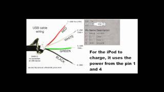 How To Make An Adapter To Charge Apple Products With In Compitable Usb Chargers Youtube