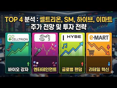 셀트리온, 에스엠, 하이브, 이마트 급등, 포트폴리오 변화 외국인 기조변화 주식 분석