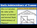 Static Indeterminacy of Trusses External and Internal Indeterminacy