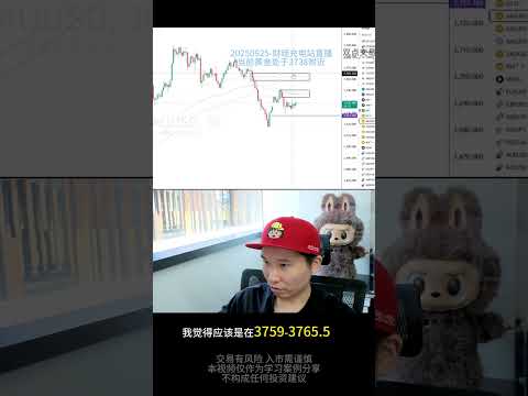 如何抓住黄金上涨趋势？这些关键区域你必须知道！ #gold #投資 #外汇 #btc  #黄金 #交易 #trading