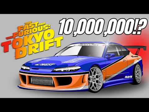 Fast and Furious Tokyo Drift Cars: Iconic Features and Costs