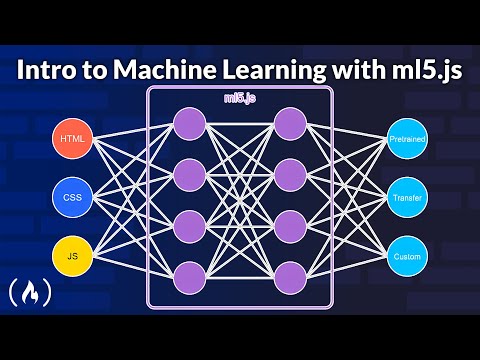 Machine Learning in JavaScript with ml5.js