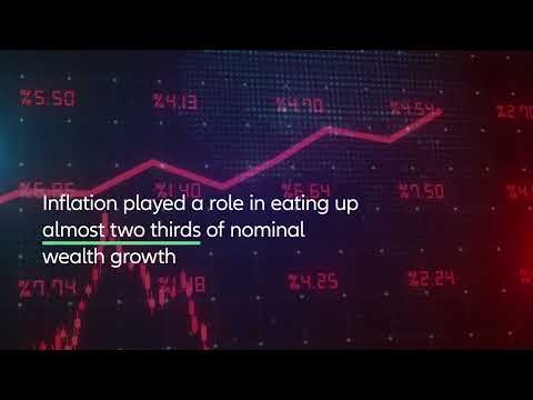 Allianz Global Wealth Report 2023:  The Next Chapter