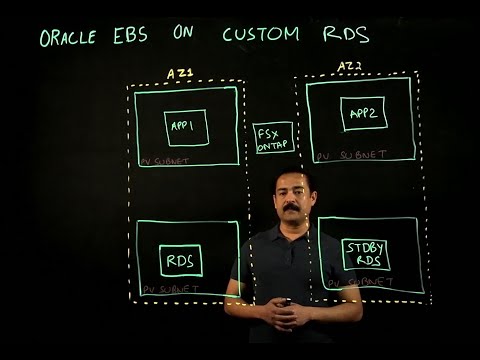 Oracle E-Business Suite on Custom RDS | Amazon Web Services
