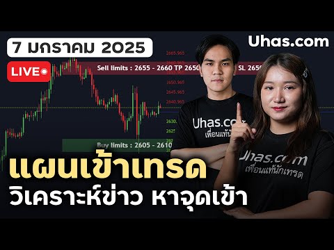 🔴Liveวันนี้เทรดทอง7มกราคม2