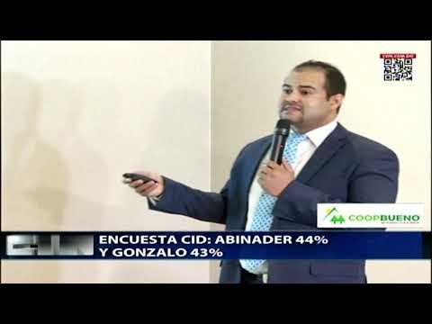 Encuesta Cid Latinoamérica otorga a Luis Abinader 44 % y a Gonzalo Castillo un 43 %