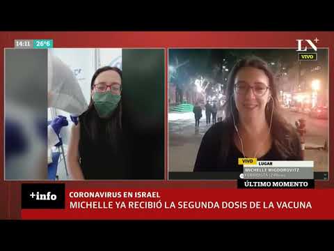 Vacunación contra el coronavirus: similitudes y diferencias entre Israel, China y España