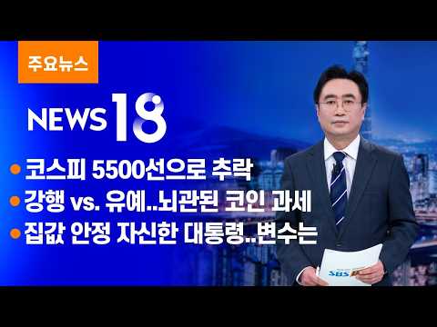 코스피 5500선으로 추락 [SBS Biz News 18]