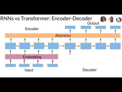 Revolutionizing Neural Networks: The Power of Transformer Models