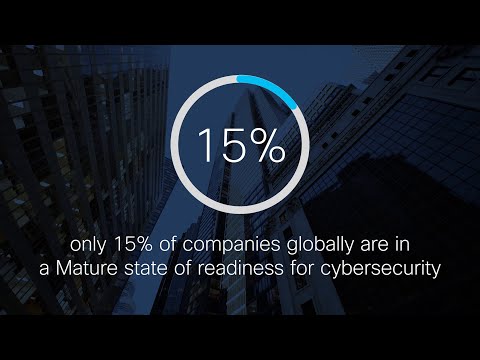 Cisco Cybersecurity Readiness Index 2023