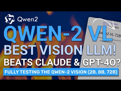 Qwen2-VL (2B, 7B, 72B) : The Best OPENSOURCE VISION LLM till date! (Beats Claude & GPT-4O)