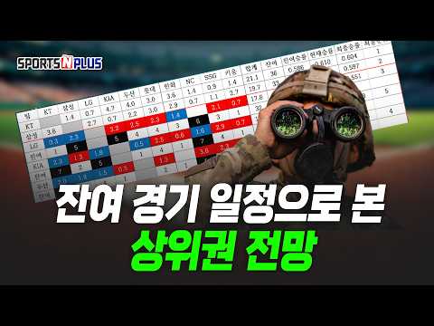 보자보자 어디보자 | 잔여 경기 일정으로 본 상위권 전망 | 2026.08.24 류단장의 월요진단