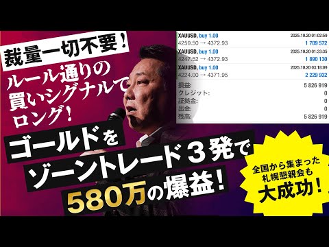 裁量一切不要！ルール通りの買いシグナルでロング！ゴールドをゾーントレード３発で５８０万の爆益！～１０月のトレード履歴を全公開～