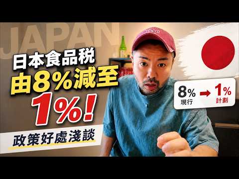 縮圖