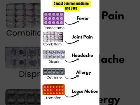 #medical #doctor #gk