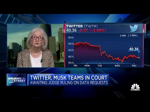 Ret. Delaware Supreme Court Justice on Musk-Twitter trial: Court delaying the trial is unlikely