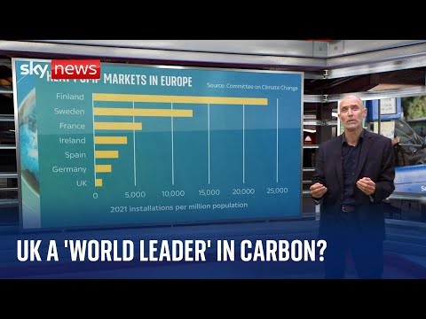 Analysis: Is the UK really a 'world leader' in climate after goals are relaxed?