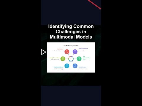Key Hurdles in Building Multimodal AI Models