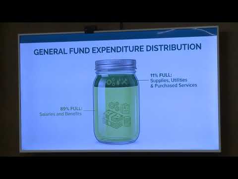 June 8, 2026 - Call to Order Public Hearing on 26-27 Gen. Fund Bud., Budget Overview & Public Par...