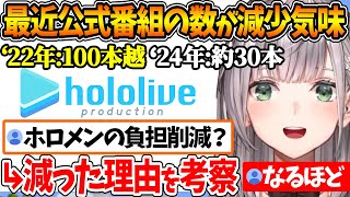 最近ホロライブ公式番組が減った理由を考えてみた結果、3年前のとある番組の面白裏話を思い出して話してくれる団長w【ホロライブ/切り抜き/VTu