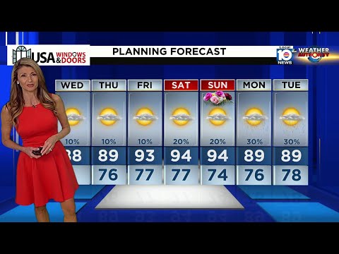 Local 10 Weather: 5/8/24 Morning Edition