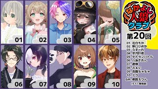 【人狼】なかよし人狼クラブ第20回／花白もか【Vtuber】