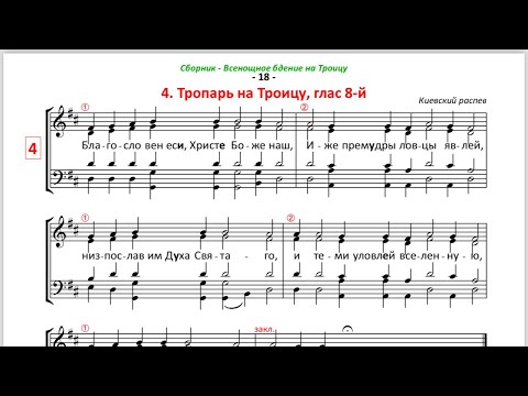 Тропарь, кондак Пятидесятницы Троицы