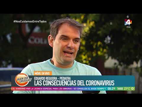 Buen día Uruguay - Las consecuencias del Coronavirus