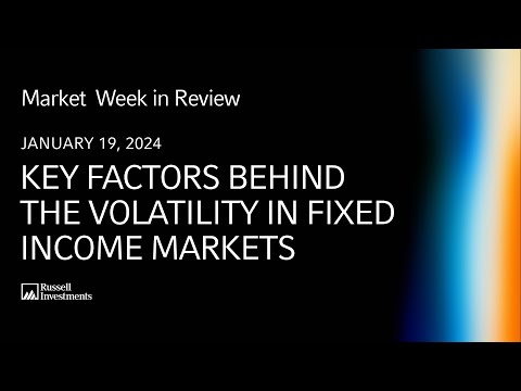 Key factors behind the volatility in fixed income markets
