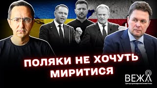 Crisis in Ukraine-Poland Relations: History, Disputes, and Prospects
