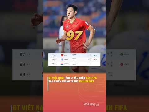 ĐỘI TUYỂN VIỆT <strong>NAM</strong> TĂNG 2 BẬC TRÊN BẢNG XẾP HẠNG <strong>FIFA</strong> SAU CHIẾN THẮNG TRƯỚC PHILIPPINES