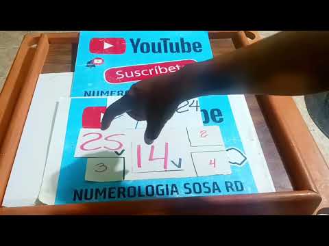 Numerología Sosa RD:21/06/24 Para Todas las Loterías ojo 14v ( Video Oficial)#youtubeshorts