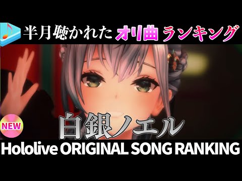 2025年8-9月版：ホロライブ人気オリジナル曲トップ30紹介 サムネイル