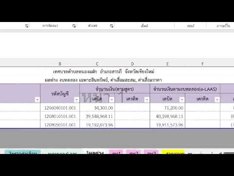 ep2การตรวจค่าเสื่อมราคาสะสม